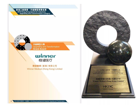 winner-medical-honored-with-the-2019-hkai-1.png